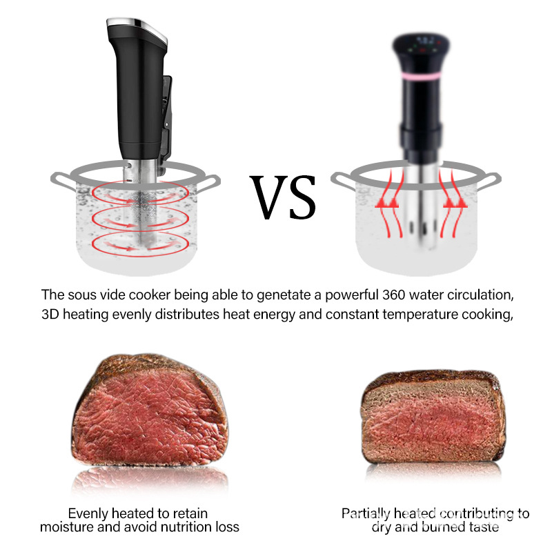 IPX7 Tahan Air Sous Vide Preci - Digital Sous Vide Precision Cooker ulasan dan harga