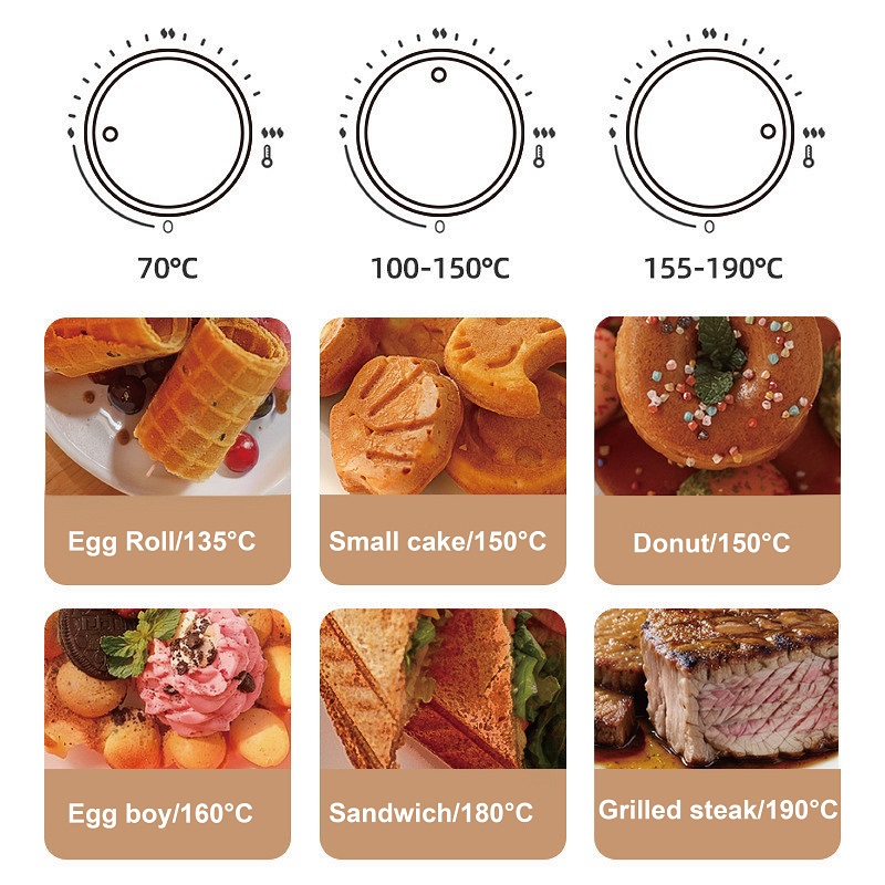 Pembuat Sandwich Mini 750W Pem - Mini Waffle Maker Machine ulasan dan harga