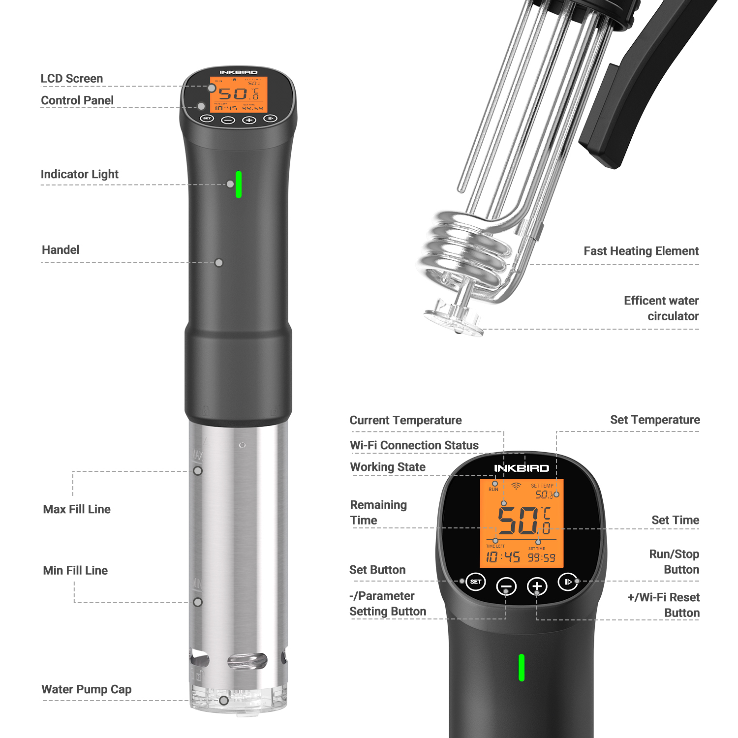 INKBIRD Kuliner Sous Vide ISV- - Digital Sous Vide Precision Cooker ulasan dan harga
